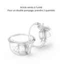 Tire-lait Ardo Carum