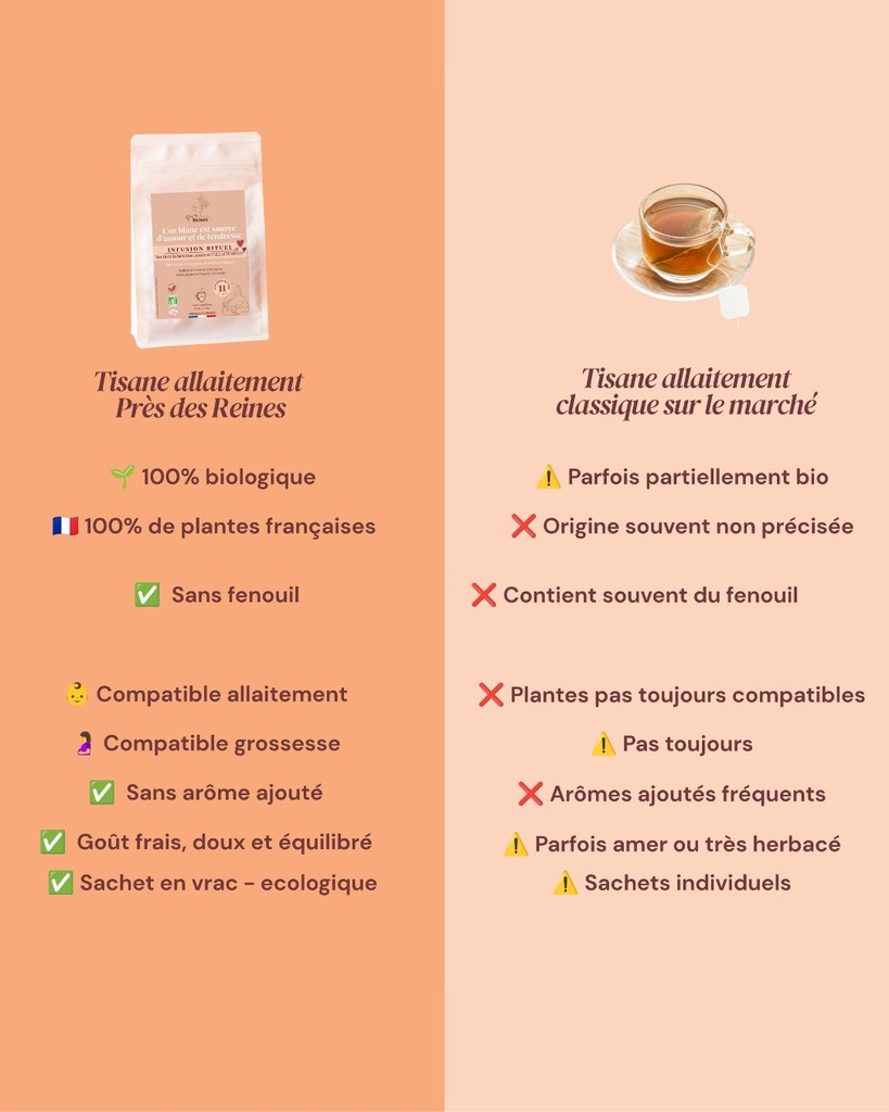 Infusion bio Allaitement