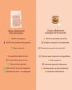 Infusion bio Allaitement
